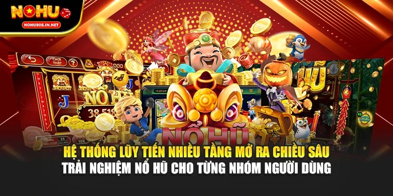 Hệ thống lũy tiến nhiều tầng mở ra chiều sâu trải nghiệm nổ hũ cho từng nhóm người dùng